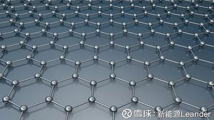 石墨烯诞生15年 学术发表的辉煌成就与深远影响